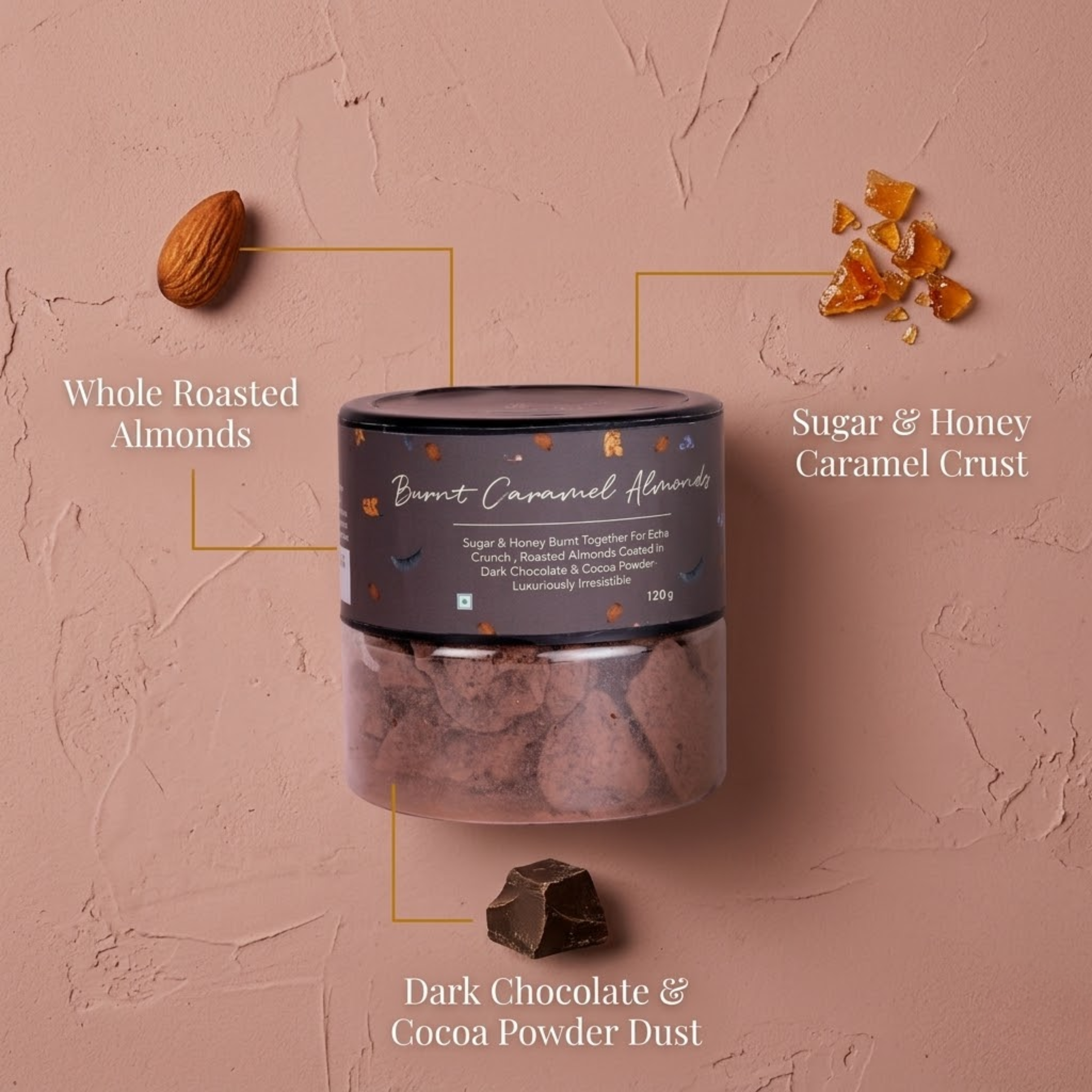 Burnt Caramel Almonds (Cocoa Dust)