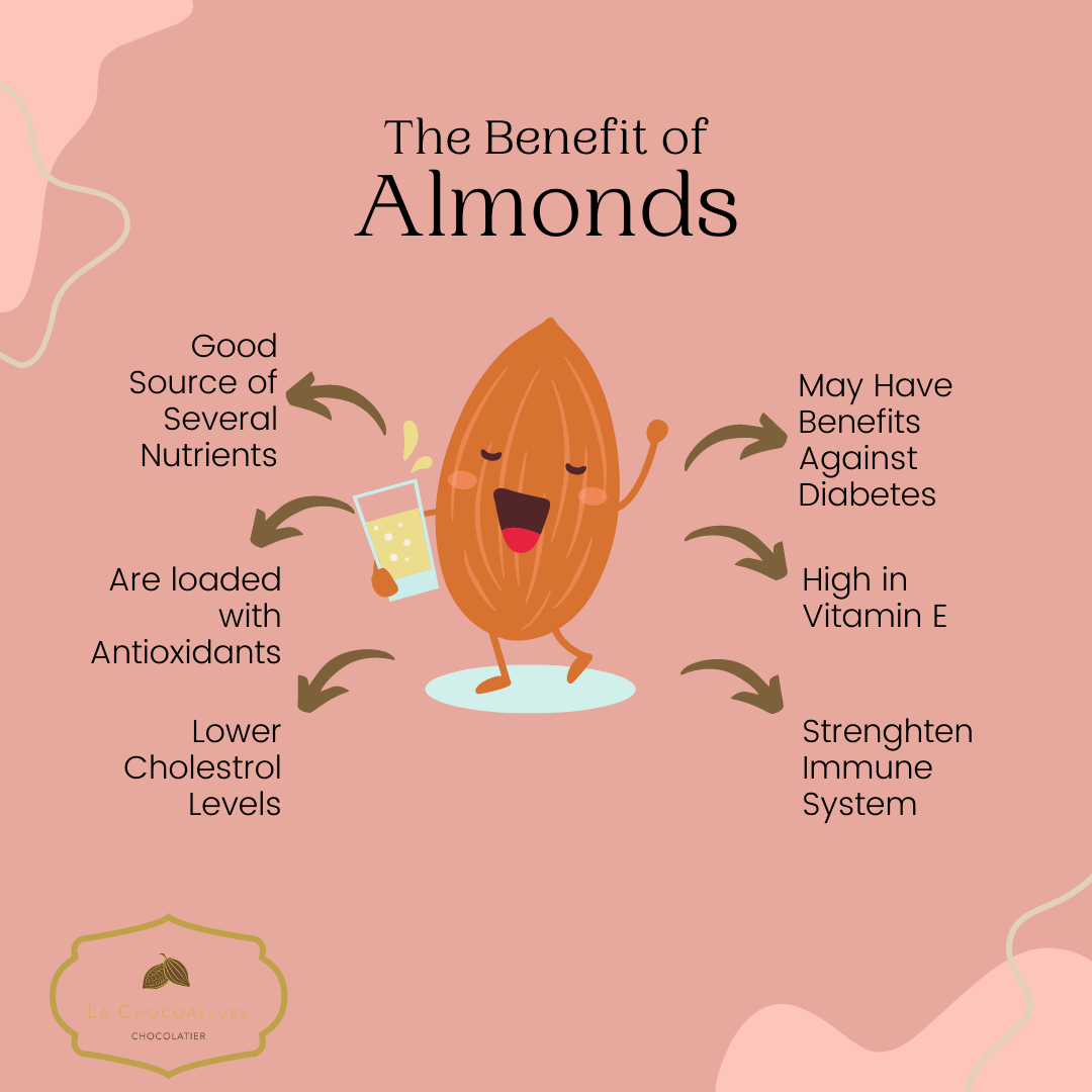 La Chocoallure Lime n Chili Almonds - A Zesty Delight for Your Taste Buds!